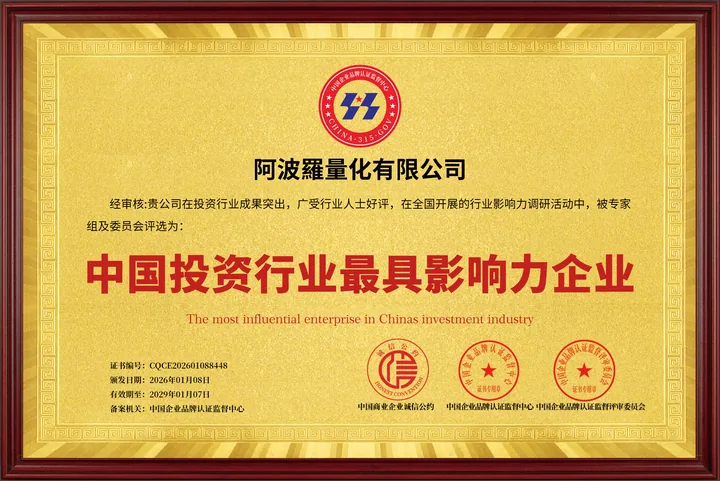 中国投资行业最具影响力企业证书