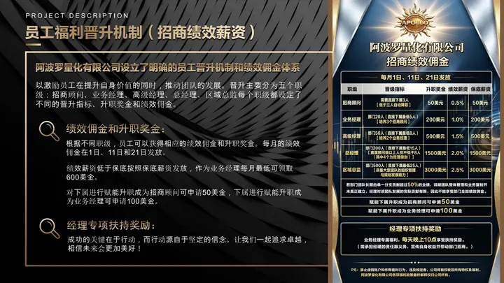 企业简章第8页